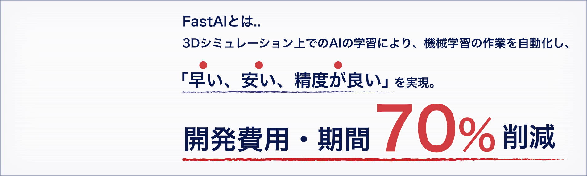 FastAlとは..
シミュレーション上でのAIの学習により、機械学習の作業を自動化し、「早い、安い、精度が良い」を実現。開発費用・期間70%削減